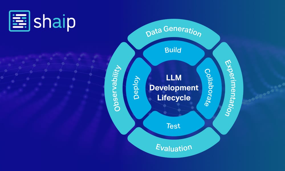 Shaip Launches Generative AI Platform