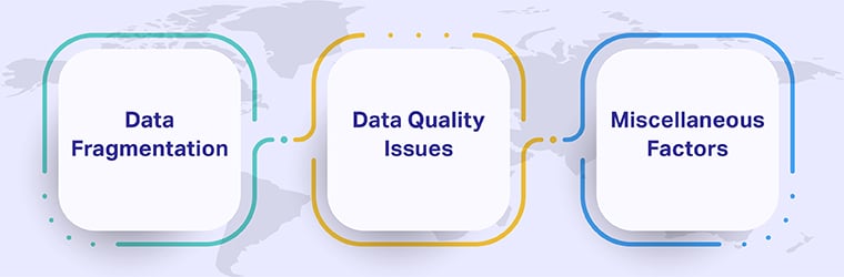 Challenges in establishing longitudinal data